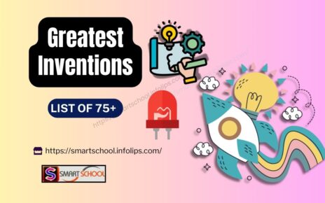 Greatest Inventions