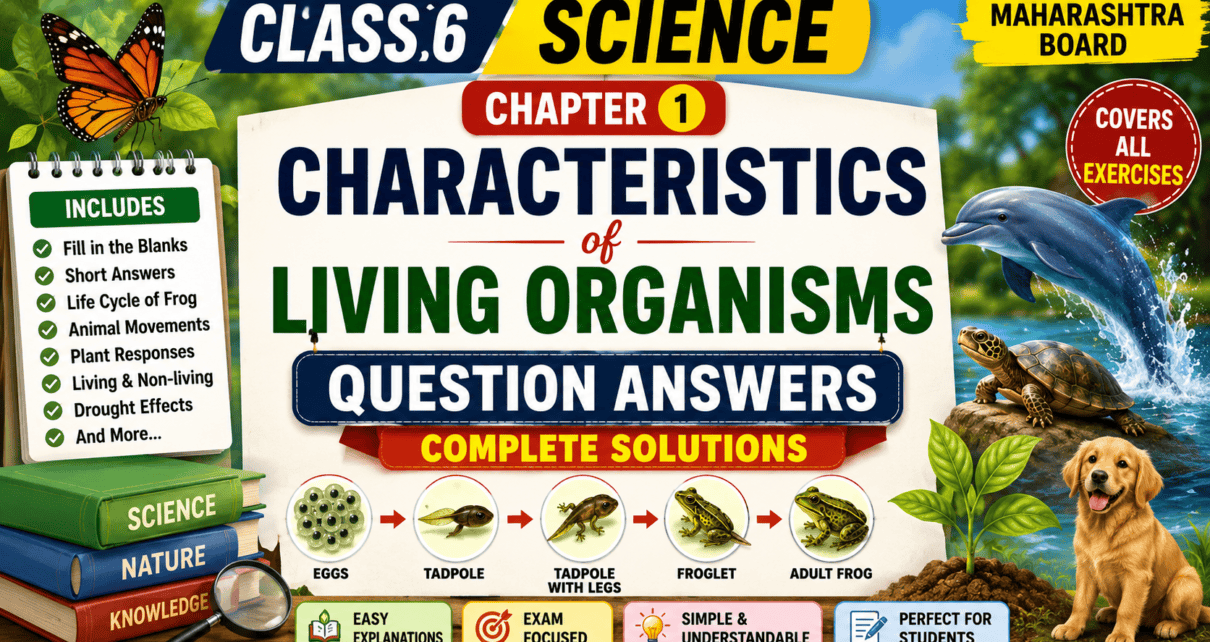 Characteristics of Living Organisms