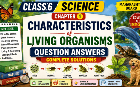 Characteristics of Living Organisms